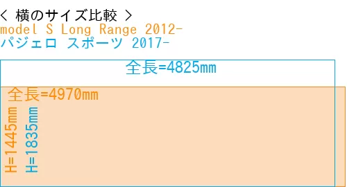 #model S Long Range 2012- + パジェロ スポーツ 2017-